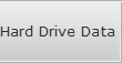 Hard Drive Data Recovery Wesley Heights Hdd
